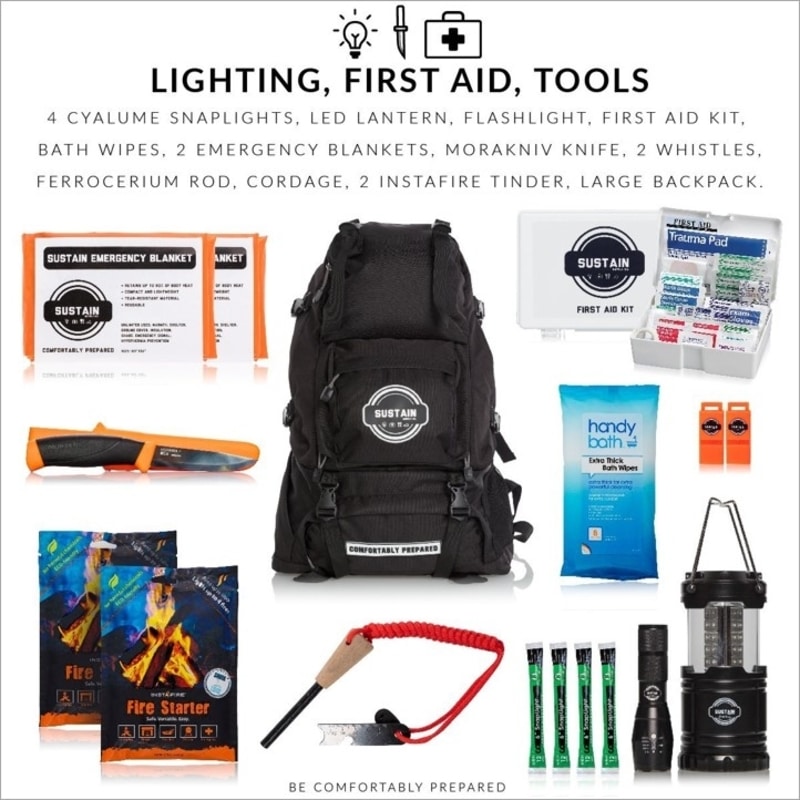 Best Emergency Survival Bag For Bugging Out Everyday Carry Gear